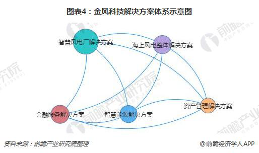 圖片4.png 圖片4.png